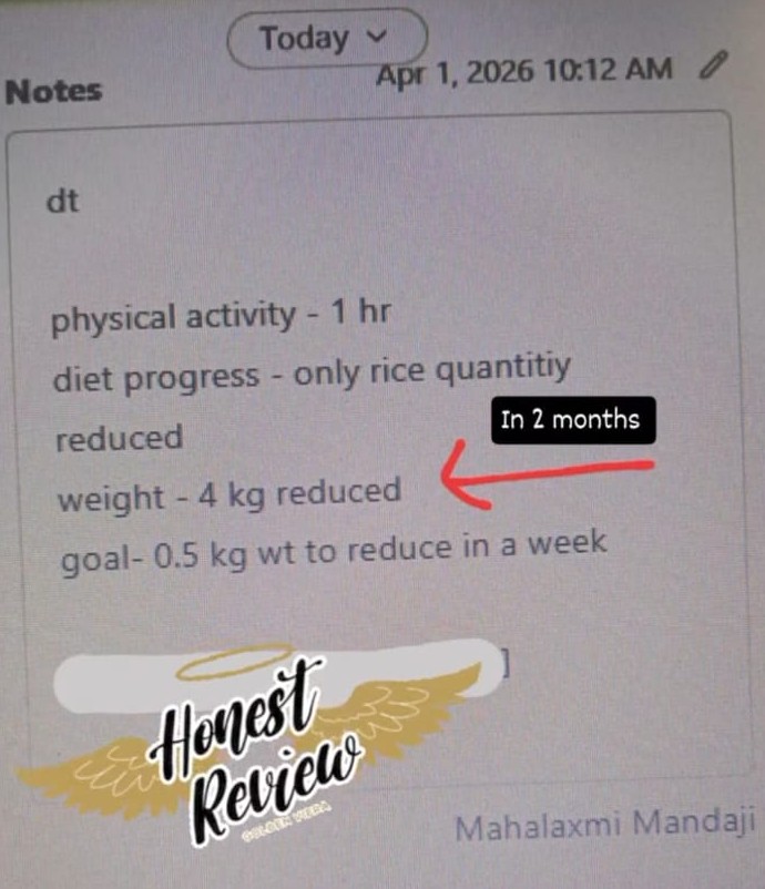 4kg Loss in 2 Months