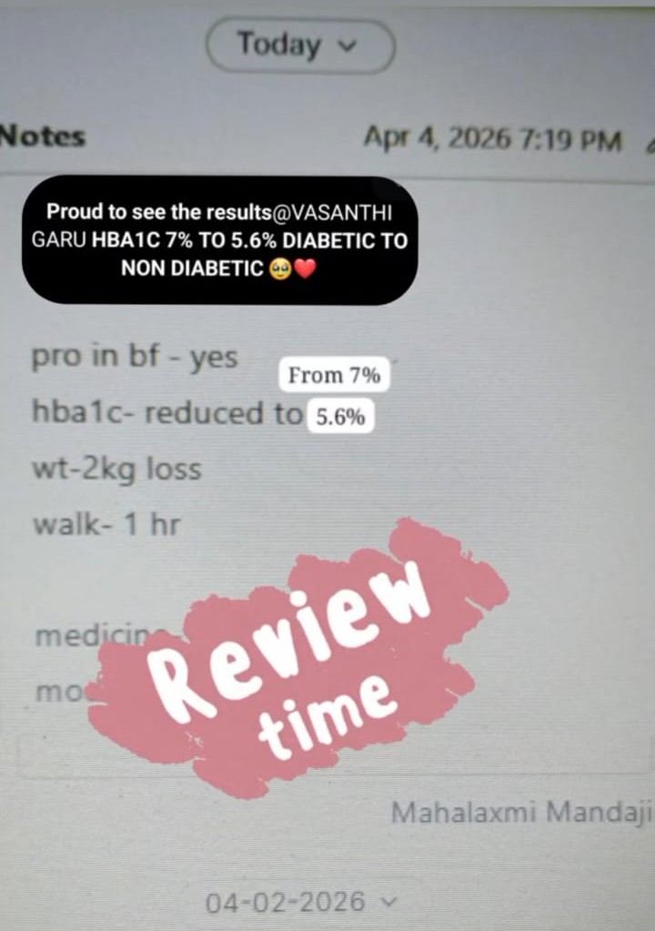 HbA1c Improved (7% → 5.6%)
